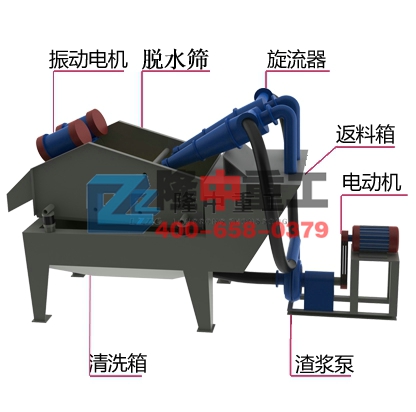 <a href=http://m.yeczp.net/tags/xishahuishouji target=_blank class=infotextkey><a href=//tags/xishahuishouji target=_blank class=infotextkey>細沙回收機</a></a>