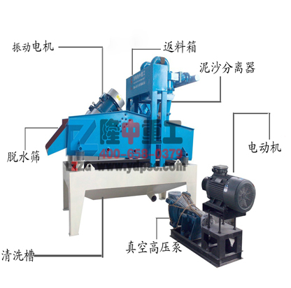 第六代<a href=http://m.yeczp.net/tags/xishahuishouji target=_blank class=infotextkey><a href=//tags/xishahuishouji target=_blank class=infotextkey>細(xì)沙回收機(jī)</a></a>