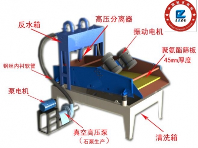 <a href=http://m.yeczp.net/tags/xishahuishouji target=_blank class=infotextkey><a href=//tags/xishahuishouji target=_blank class=infotextkey>細沙回收機</a></a>